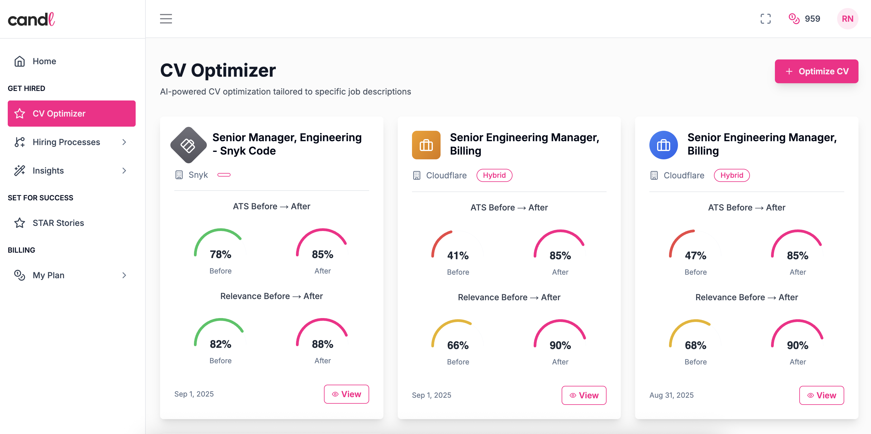 Candl CV Optimizer showing ATS score improvements
